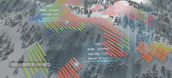 AI驅(qū)動，陽光新能源iSolarSim 2.0仿真軟件引領(lǐng)光伏智能評估新時代！