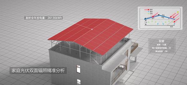 AI驅(qū)動，陽光新能源iSolarSim 2.0仿真軟件引領(lǐng)光伏智能評估新時代！