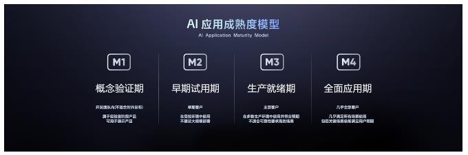 飛書發(fā)布知識問答等多款A(yù)I產(chǎn)品 讓企業(yè)擁有懂自己的“豆包”