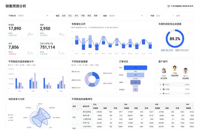 飛書發(fā)布知識問答等多款A(yù)I產(chǎn)品 讓企業(yè)擁有懂自己的“豆包”