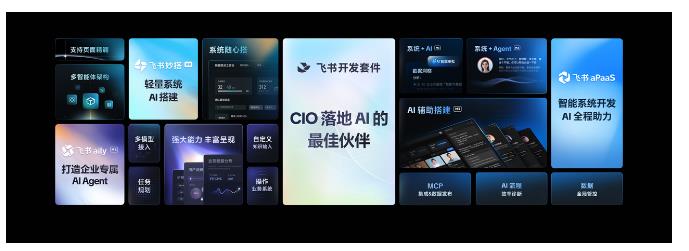 飛書發(fā)布知識問答等多款A(yù)I產(chǎn)品 讓企業(yè)擁有懂自己的“豆包”
