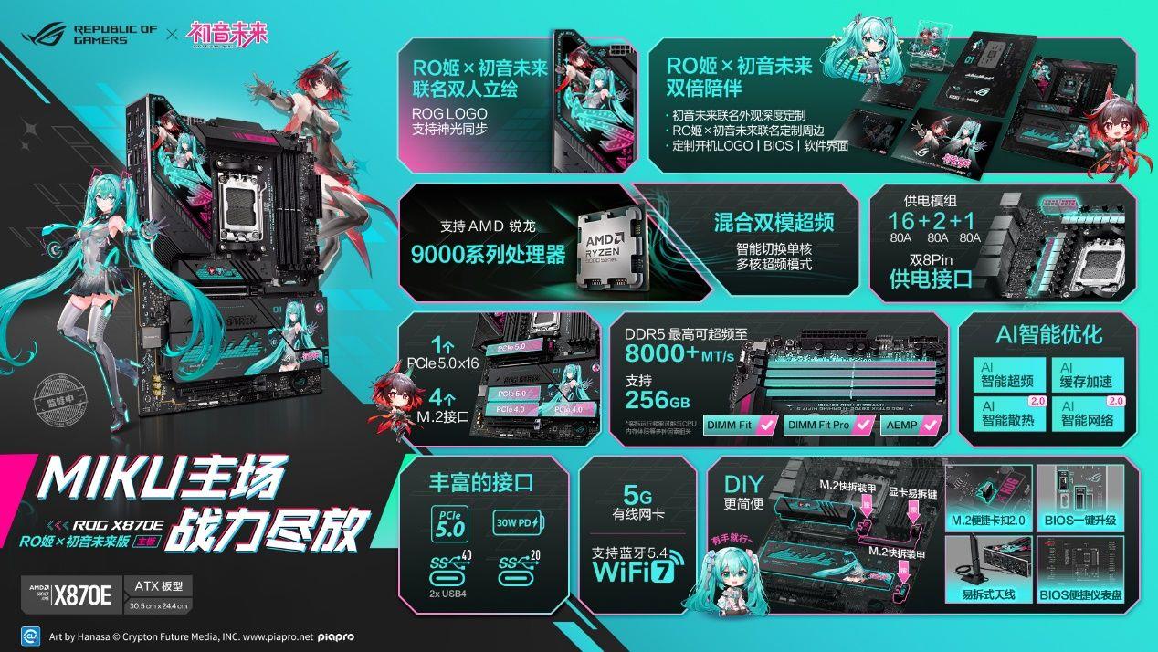 華碩主板BW2025大放異彩 ROG玩+樂園信仰集結(jié)