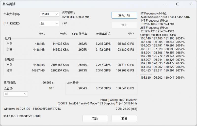 內(nèi)卷標(biāo)桿，性價比拉滿，云彣綾龍系列DDR5內(nèi)存評測
