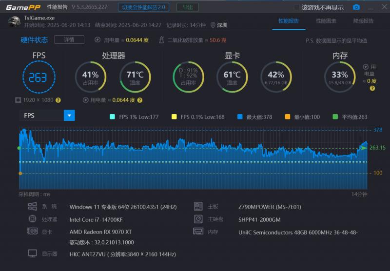 內(nèi)卷標(biāo)桿，性價比拉滿，云彣綾龍系列DDR5內(nèi)存評測