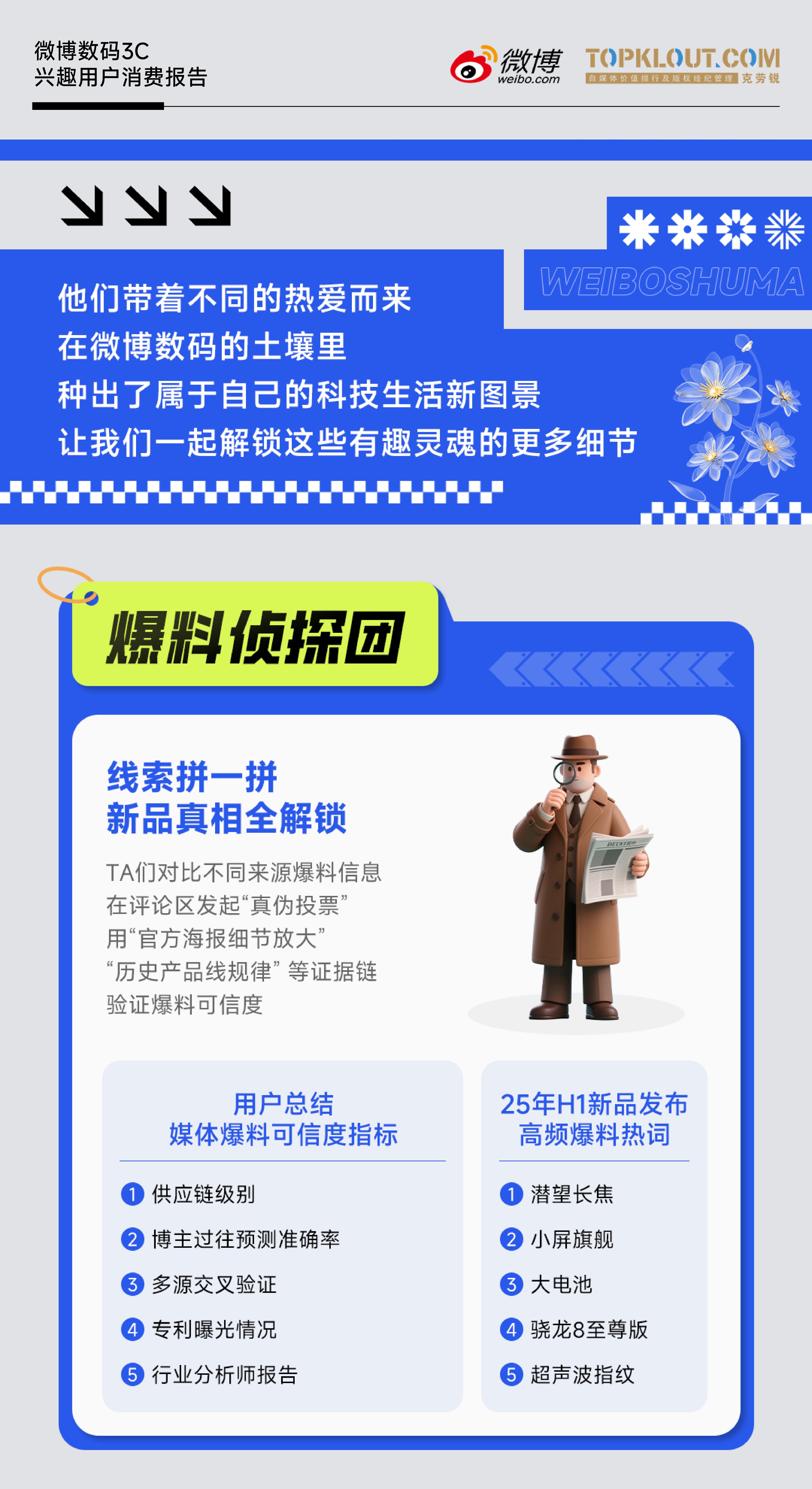 《微博數(shù)碼3C興趣用戶消費報告》