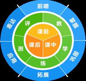 學習數(shù)學思維選擇哪家培訓機構(gòu)？