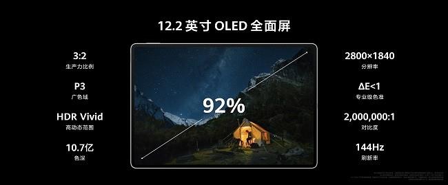 更智慧更專業(yè)，全新HUAWEI MatePad Pro 12.2 英寸平板電腦讓創(chuàng)作辦公從此大不同
