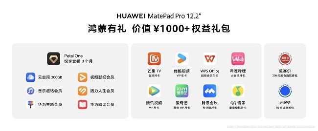 更智慧更專業(yè)，全新HUAWEI MatePad Pro 12.2 英寸平板電腦讓創(chuàng)作辦公從此大不同