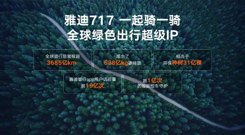 雅迪 717 騎行節(jié)：驅動年輕化戰(zhàn)略，引領綠色出行新風尚