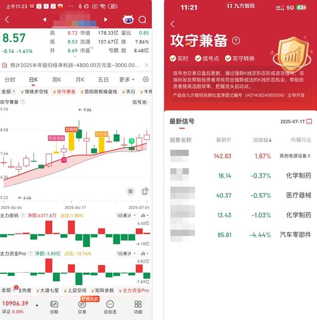九方智投APP打通“智能投顧+交易執(zhí)行”生態(tài)閉環(huán)，星級服務開啟投資新體驗