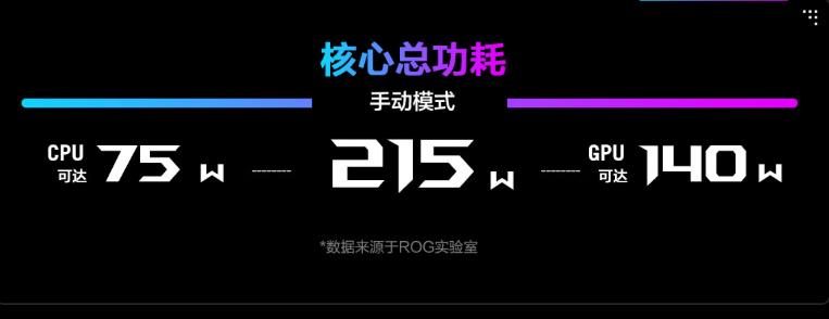 AMD 銳龍 9 9955HX3D 移動(dòng)處理器助陣ROG魔霸9，暑假電競(jìng)開黑致勝！