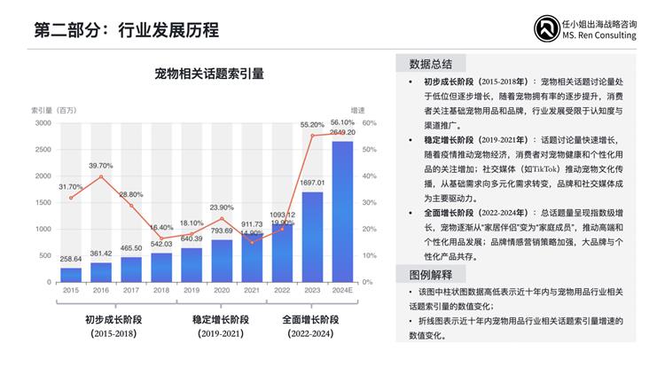 把握跨境零售新格局，任小姐出海戰(zhàn)略咨詢(xún)發(fā)布《2025年跨境電商品類(lèi)研究報(bào)告》