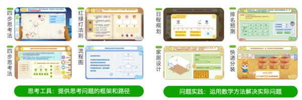 2025年8月最新！豌豆思維小班直播課：游戲化訓(xùn)練 + 小班互動