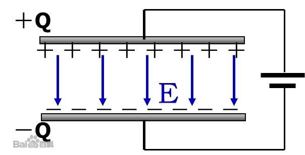 線路板打樣之退耦電容位置擺放及其過(guò)孔設(shè)計(jì)