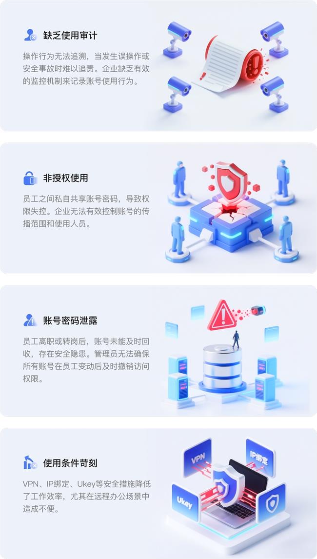高風(fēng)險(xiǎn)賬密如何防泄露？賬密管理與權(quán)限授權(quán)全解析